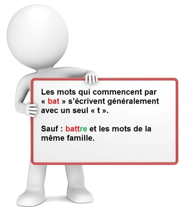 Mots qui commencent par BAT cours de français