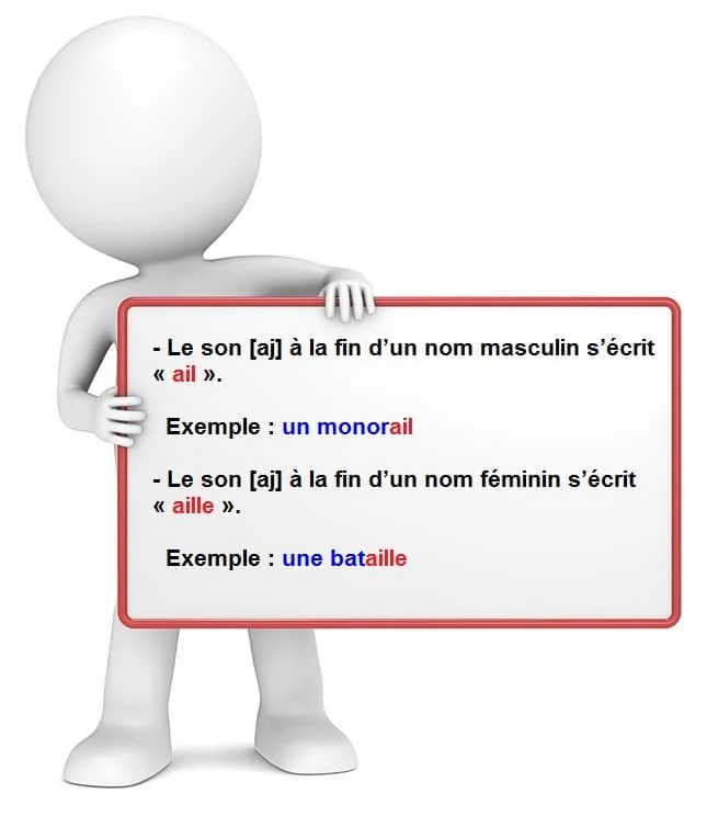 Les noms qui se terminent par [ aj ] - ail, aille cours de français