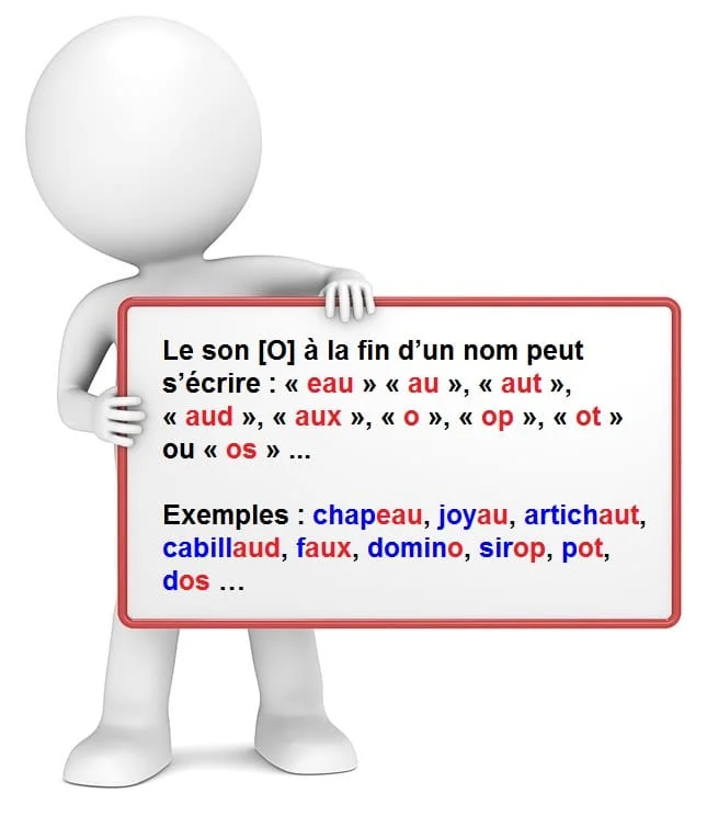 Noms qui terminent par [ o ] - o, au, eau, ot, op cours de français