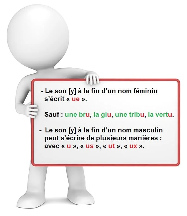 Noms qui se terminent en [ y ] - u, ue, ux, ut cours de français