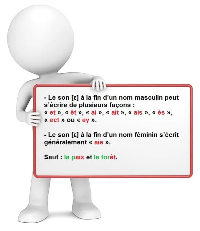 Les mots qui terminent par [ Ɛ ] - et, êt, ai … cours de français