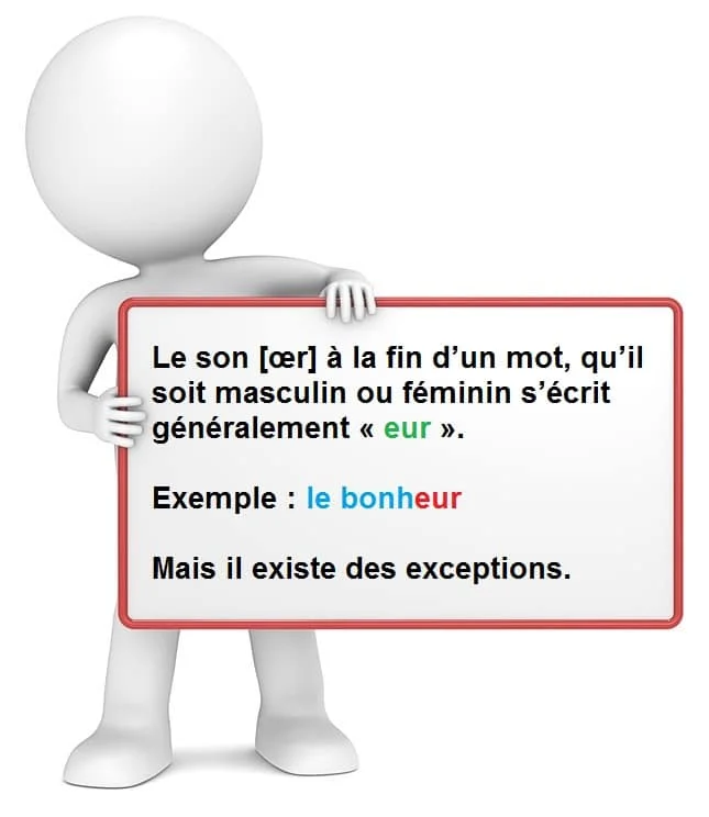 Les mots qui se terminent par [ œr ] - eur, eure cours de français