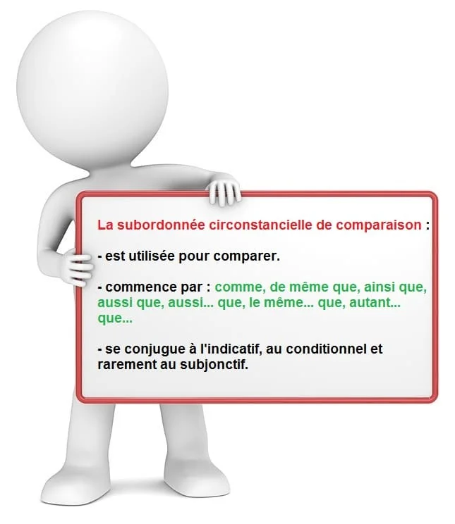 La proposition subordonnée circonstancielle de comparaison cours de français