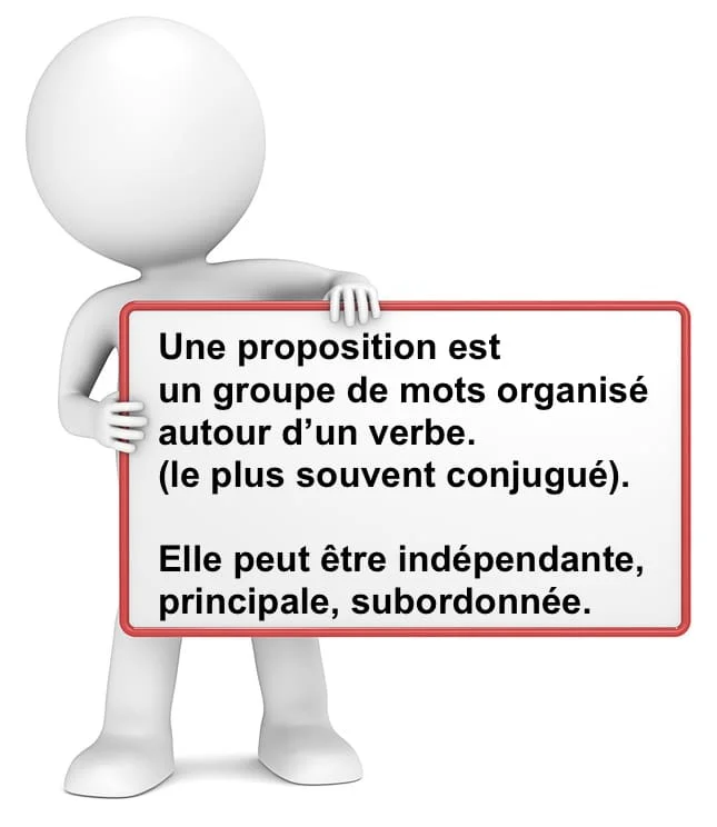 Les propositions cours de français