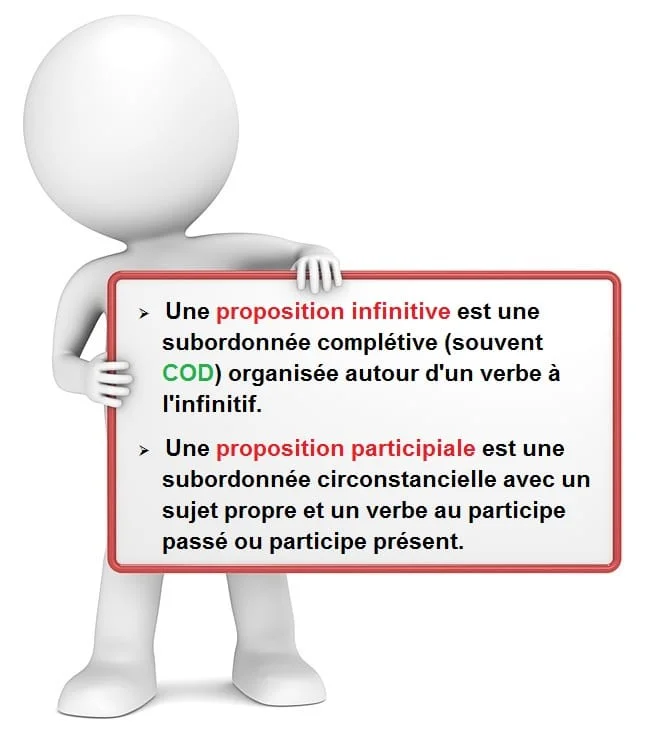 La proposition infinitive et la proposition participiale cours de français