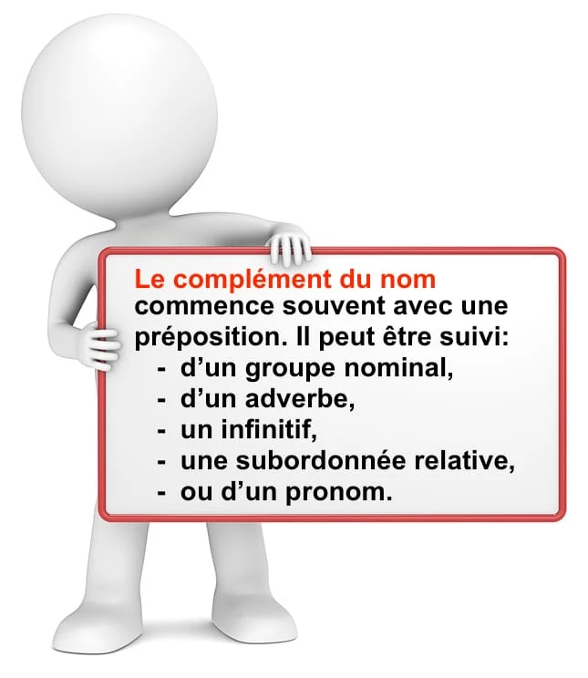Formation des compléments du nom cours de grammaire
