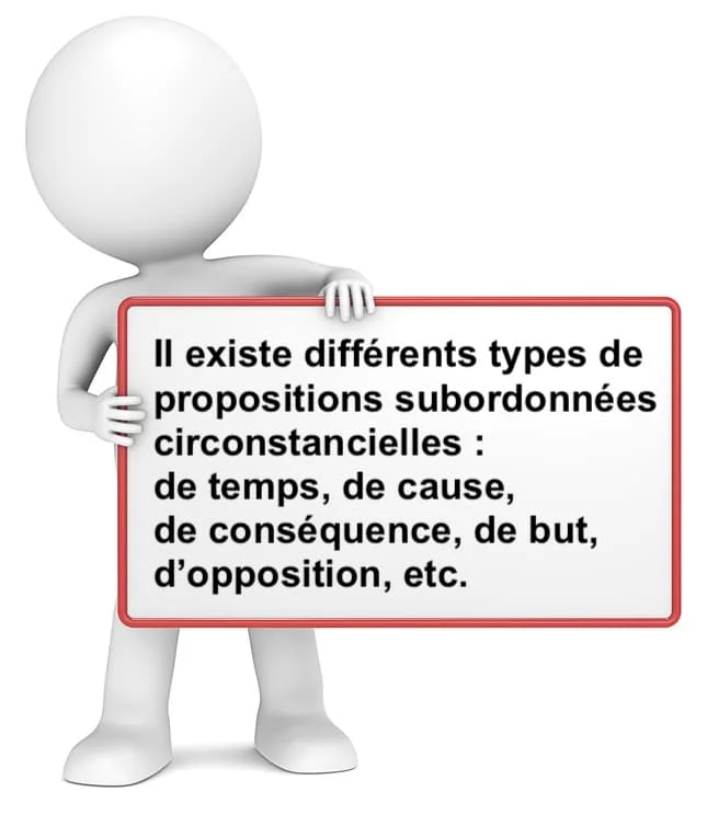 Les propositions subordonnées circonstancielles cours de grammaire