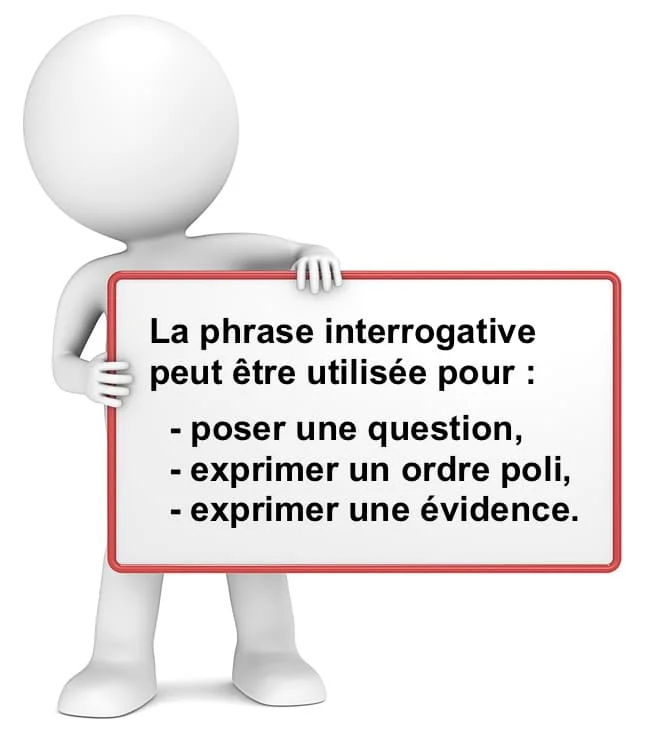 Emplois de la phrase interrogative cours de français