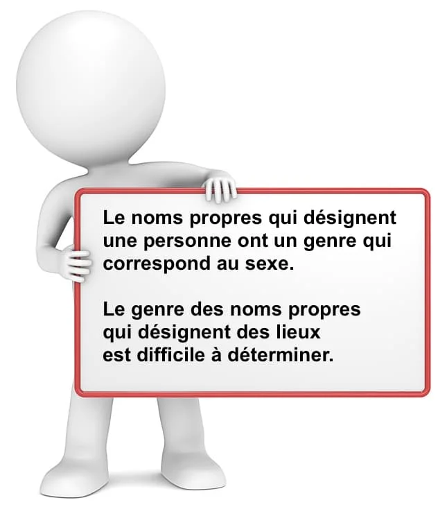 Le genre des noms propres cours de français