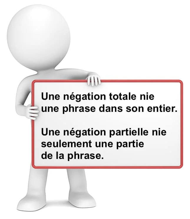 La négation totale et la négation partielle cours de français