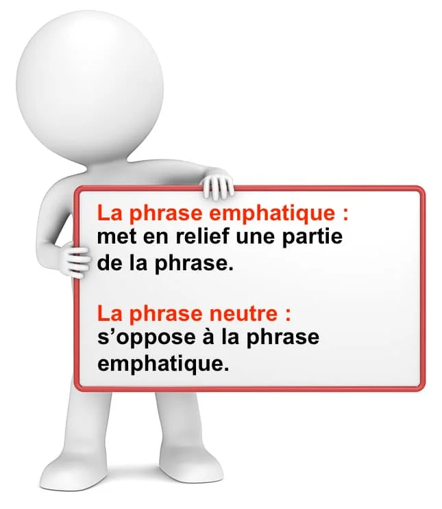 La phrase emphatique et la phrase neutre cours de français