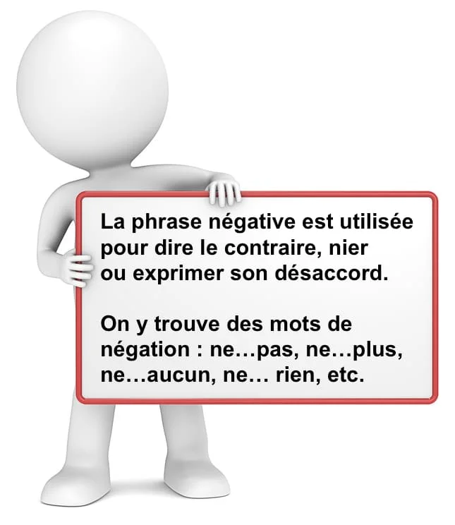 La phrase négative cours de français