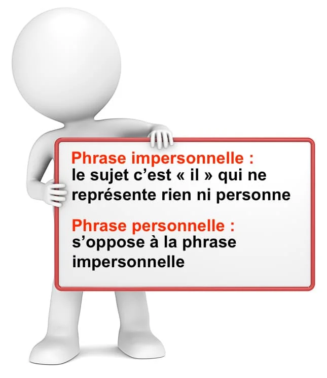 La phrase impersonnelle et la phrase personnelle cours de français
