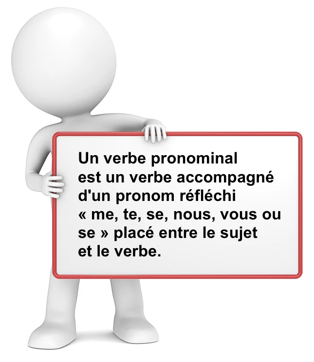 Le verbe pronominal cours de français