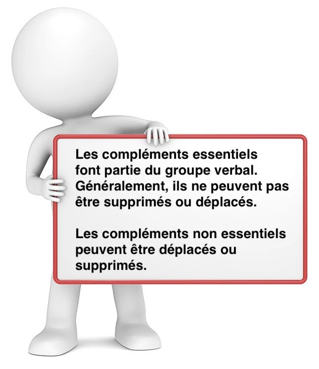 Le complément essentiel et le complément non-essentiel cours de français