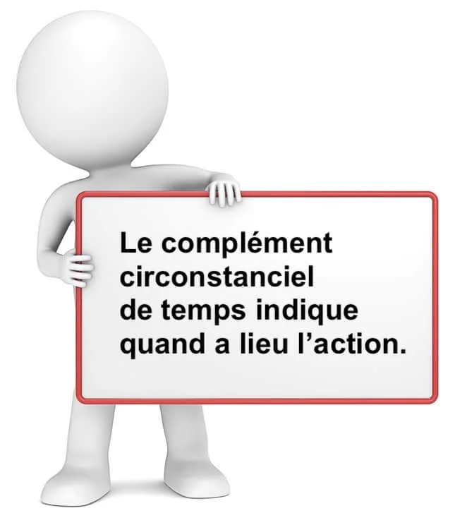 Le complément circonstanciel de temps cours de grammaire française
