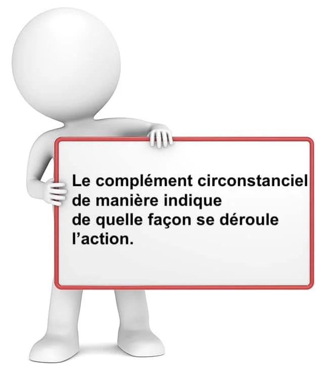 Le complément circonstanciel de manière cours de français