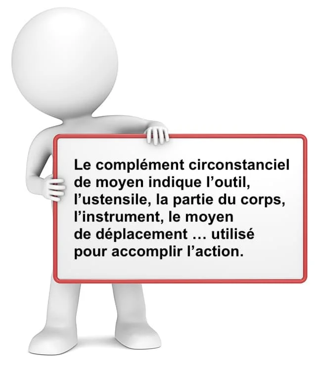 Le complément circonstanciel de moyen cours de français