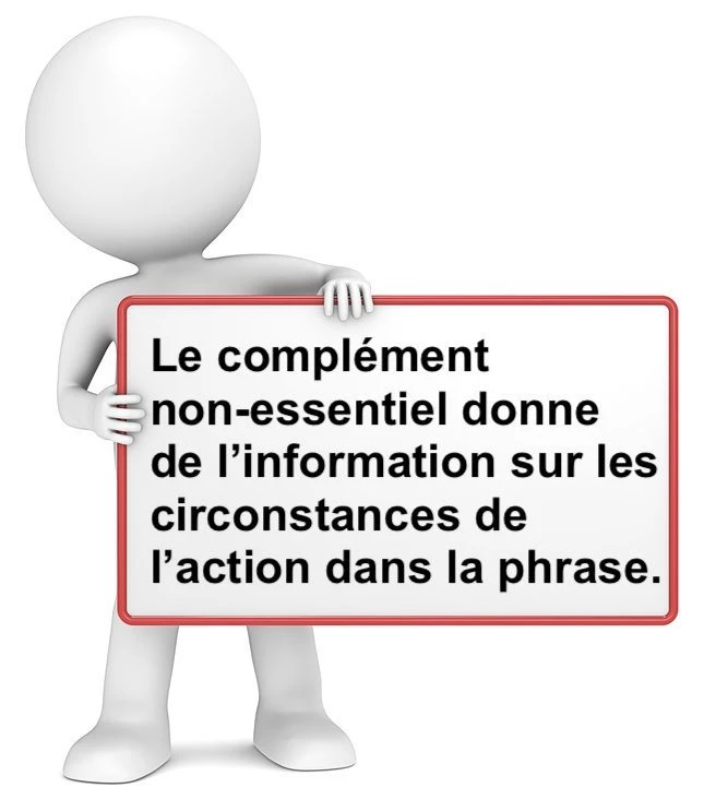 Le complément non essentiel cours de français