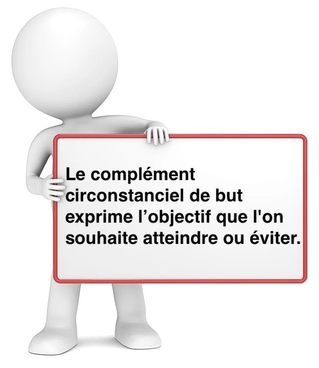 Le complément circonstanciel de but cours de français