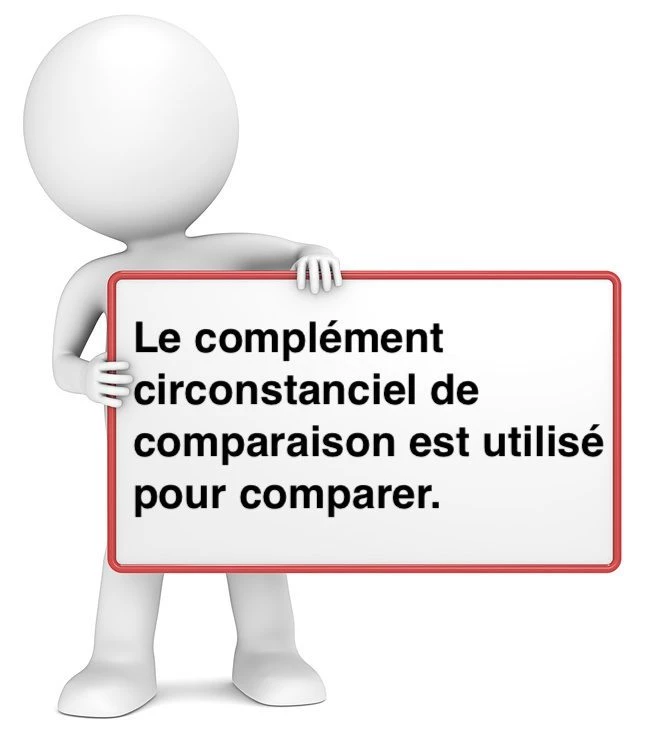 Le complément circonstanciel de comparaison cours de français