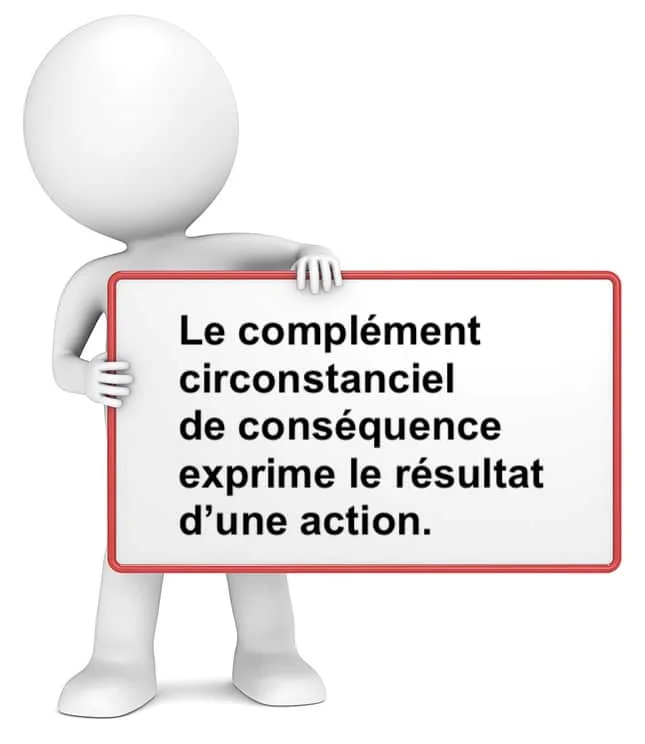 Le complément circonstanciel de conséquence cours de français