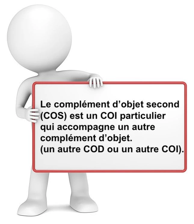 Le complément d'objet second (COS) cours de français