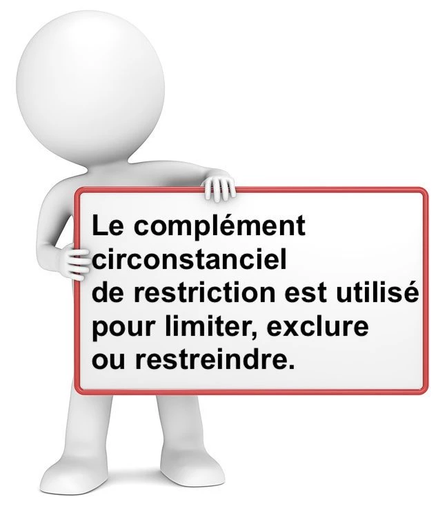 Le complément circonstanciel de restriction cours de français