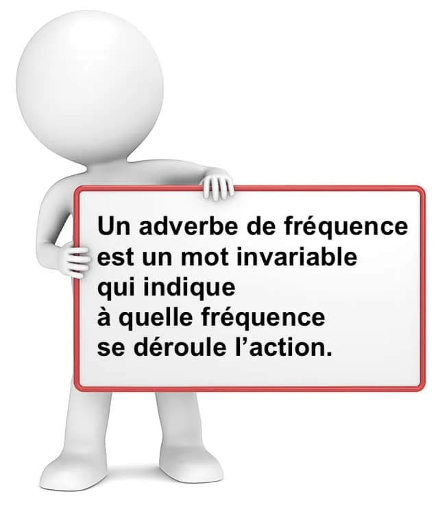 L'adverbe de fréquence cours de français