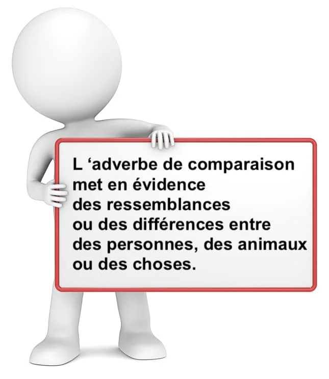 L' adverbe de comparaison cours de grammaire française