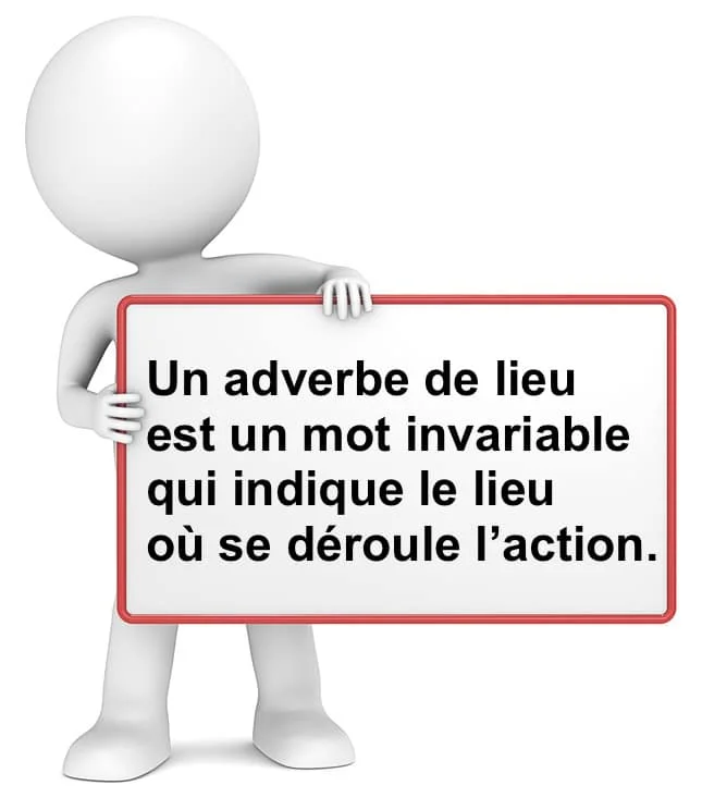 L'adverbe de lieu cours de français