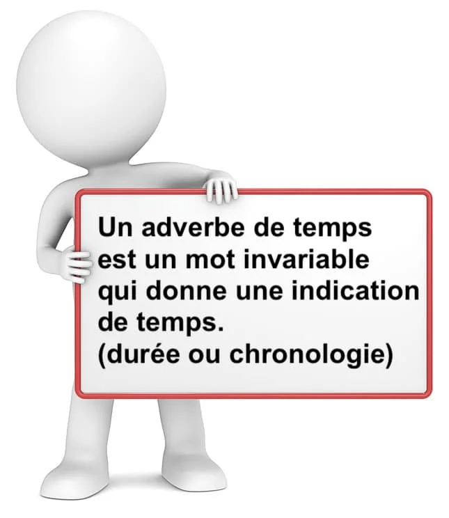 L' adverbe de temps cours de grammaire française