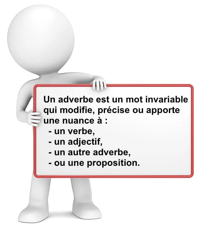 Les adverbes cours de français
