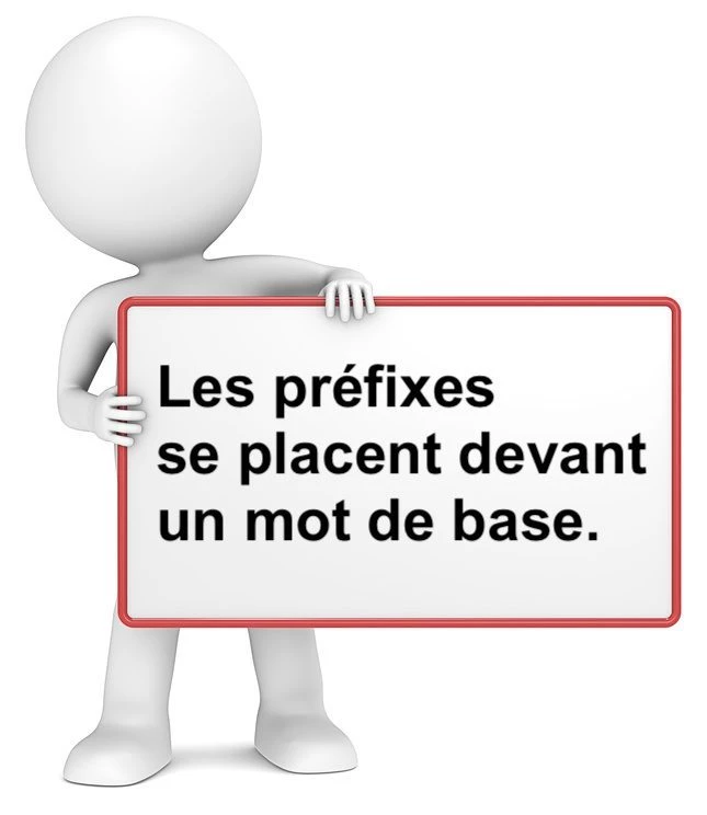Les préfixes cours de français