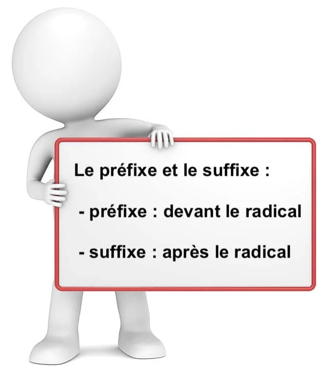 Le préfixe et le suffixe cours de français