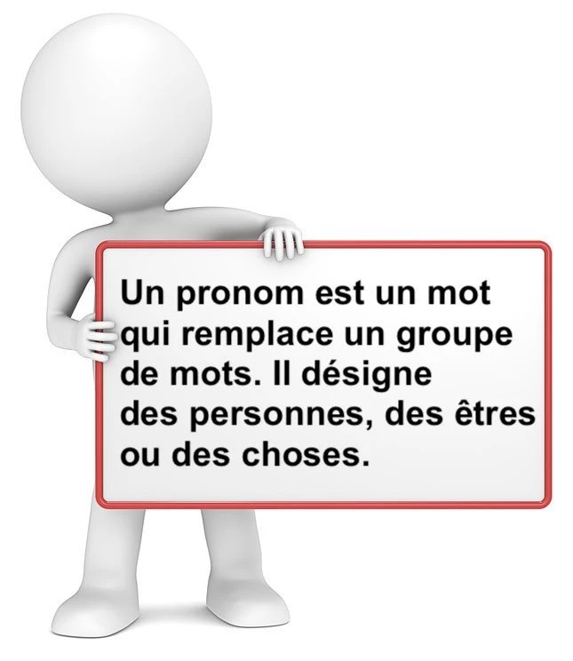 Les pronoms cours de français