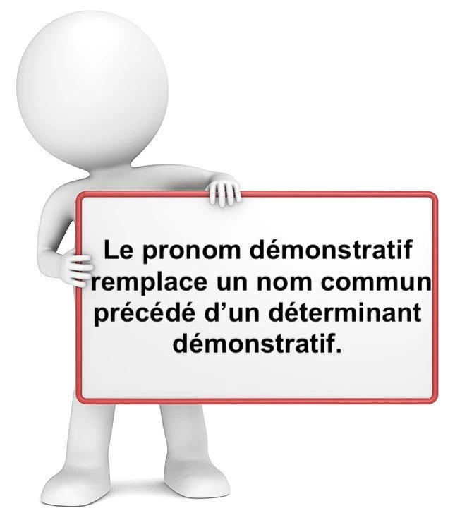 Le pronom démonstratif cours de français