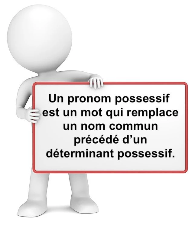 Le pronom possessif cours de français