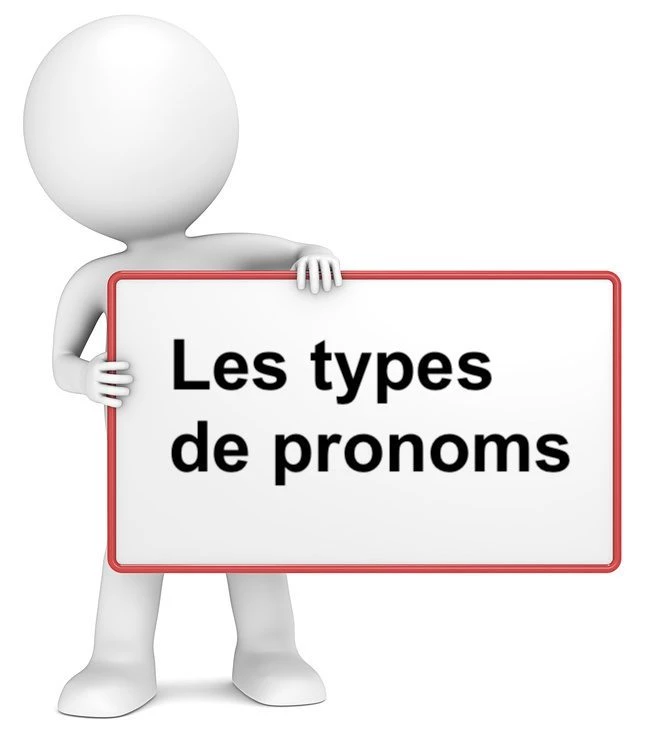 Les types de pronoms cours de français