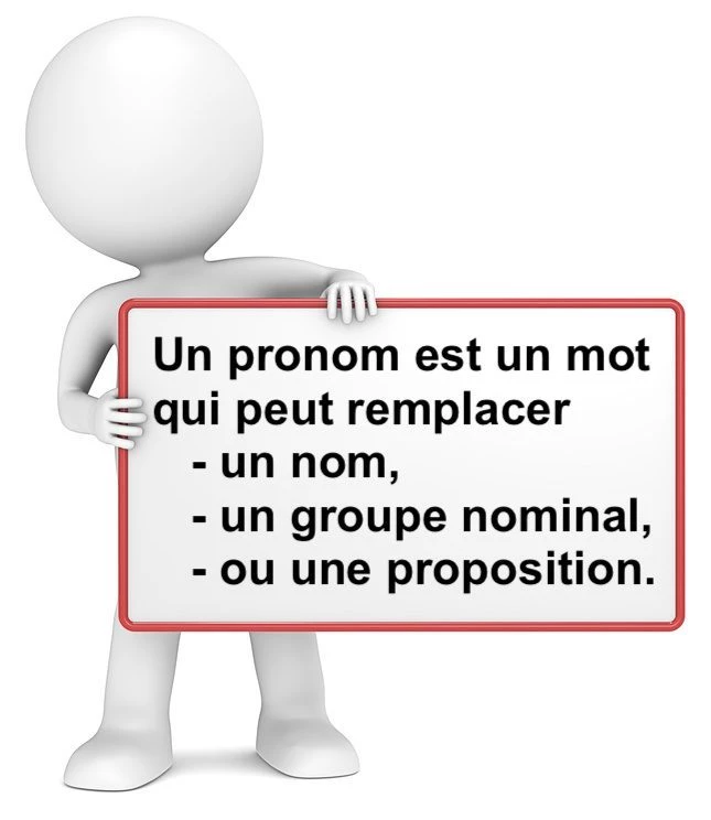 Le pronom cours de français