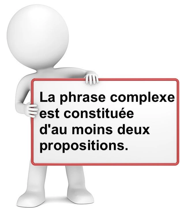 La phrase complexe cours de français