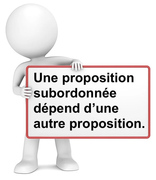 La proposition subordonnée cours de français