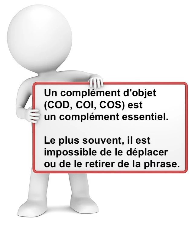 Le complément d'objet cours de français