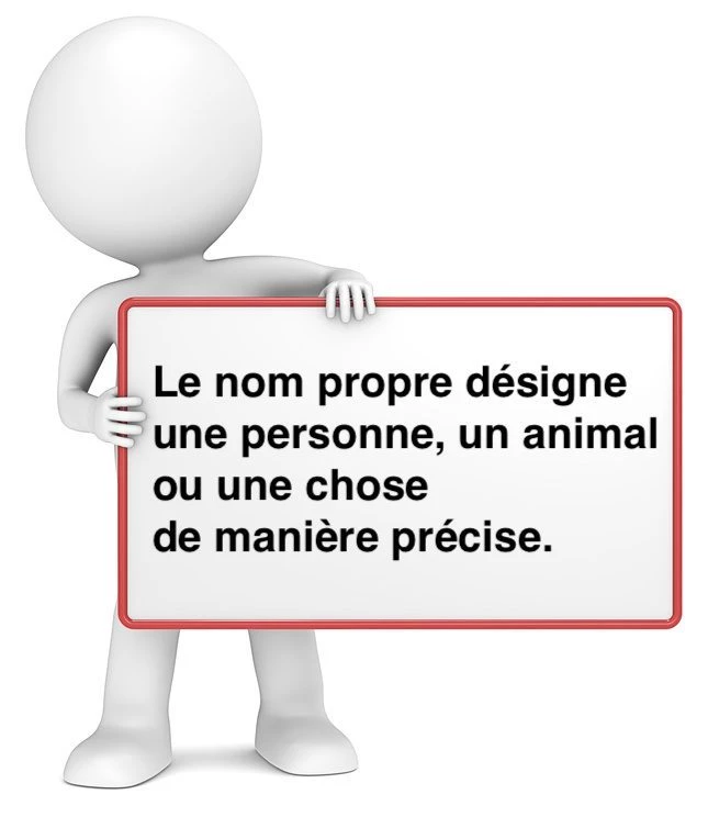 Introduction à la notion de nom propre cours de grammaire française