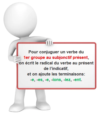 Le présent du subjonctif du 1er groupe cours de français
