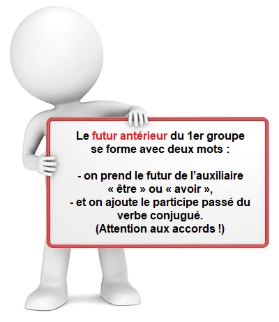 Comment conjuguer les verbes du 1er groupe au futur antérieur de l'indicatif ? cours de français