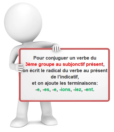 Le présent du subjonctif du 3ème groupe cours de français