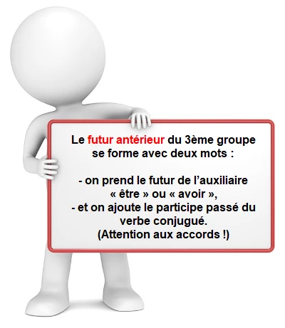 Le troisième groupe au futur antérieur de l'indicatif cours de français
