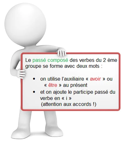 Le passé composé des verbes du deuxième groupe cours de français
