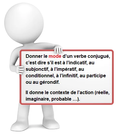 Les modes du verbe cours de français